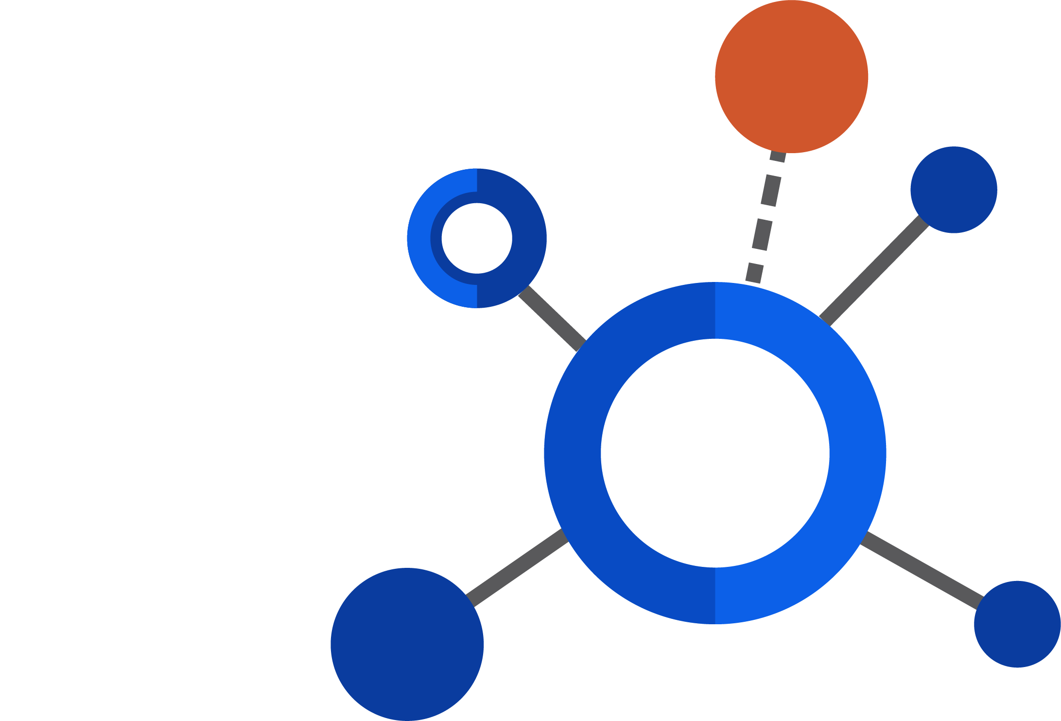 Lewru Labs